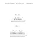 COMPOSITION FOR FORMING ELECTRON EMISSION SOURCE, ELECTRON EMISSION SOURCE     INCLUDING THE COMPOSITION, METHOD OF PREPARING THE ELECTRON EMISSION     SOURCE, AND FIELD EMISSION DEVICE INCLUDING THE ELECTRON EMISSION SOURCE diagram and image