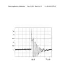 TRIAC DIMMABLE POWER SUPPLY UNIT FOR LED diagram and image