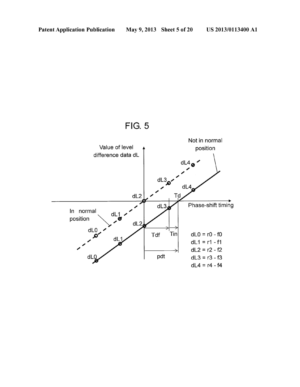 PHASE-SHIFT DETECTION DEVICE, MOTOR DRIVE DEVICE, BRUSHLESS MOTOR, AND     PHASE-SHIFT DETECTION METHOD - diagram, schematic, and image 06