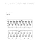 METHOD FOR SUPPRESSING SPEED RIPPLE BY USING TORQUE COMPENSATOR BASED ON     ACTIVATION FUNCTION diagram and image