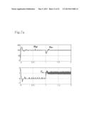 METHOD FOR SUPPRESSING SPEED RIPPLE BY USING TORQUE COMPENSATOR BASED ON     ACTIVATION FUNCTION diagram and image