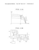 CHARGE/DISCHARGE CONTROLLING APPARATUS AND CHARGE/DISCHARGE CONTROLLING     SYSTEM diagram and image