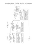 CHARGE/DISCHARGE CONTROLLING APPARATUS AND CHARGE/DISCHARGE CONTROLLING     SYSTEM diagram and image