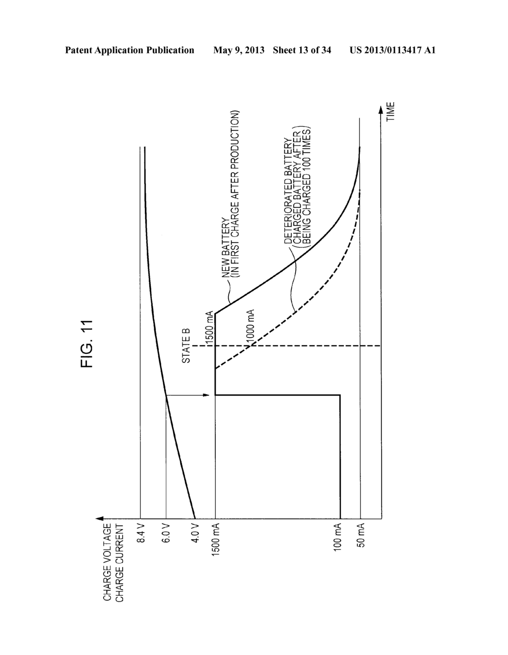 CHARGE CONTROL DEVICE AND CHARGE CONTROL METHOD - diagram, schematic, and image 14