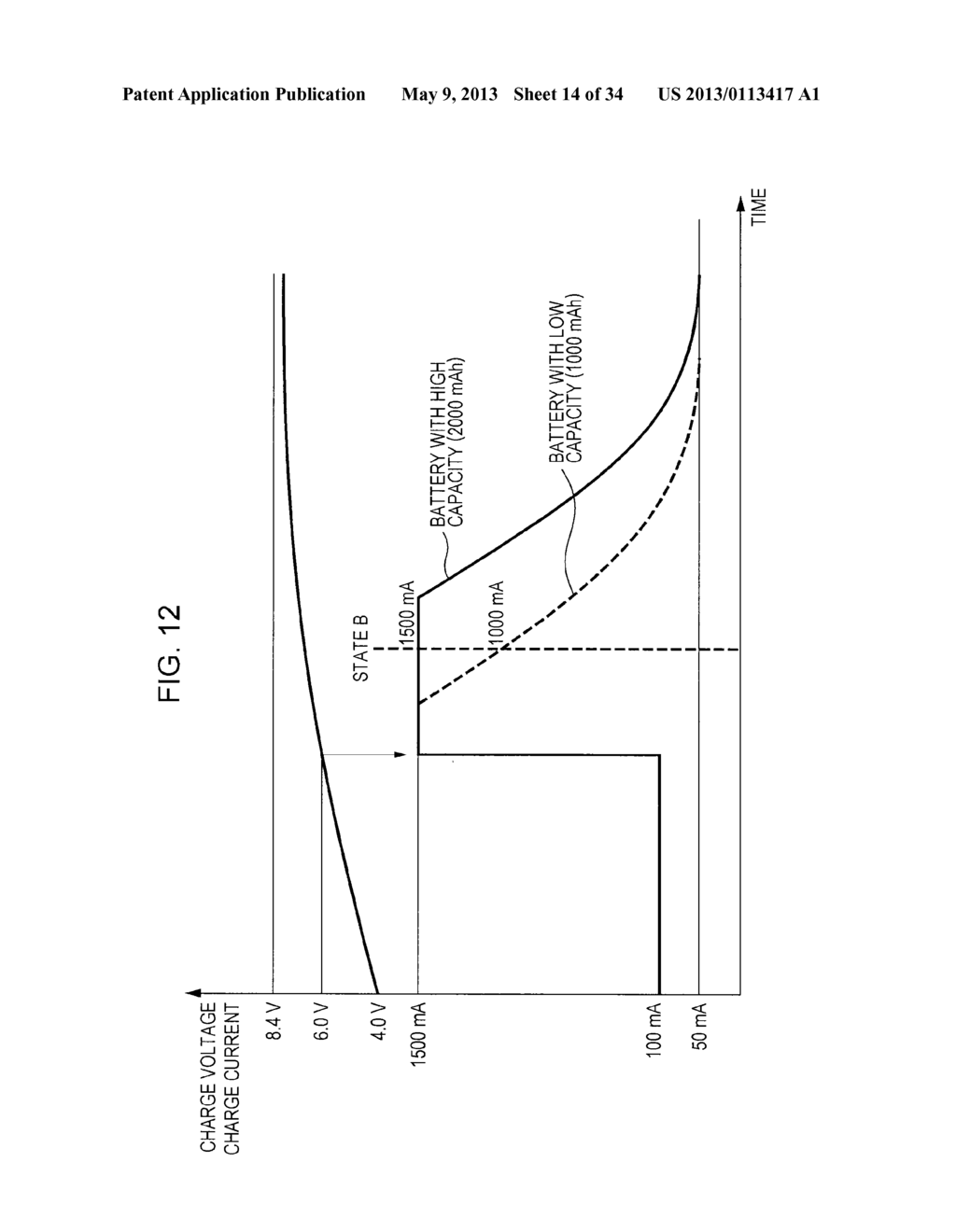 CHARGE CONTROL DEVICE AND CHARGE CONTROL METHOD - diagram, schematic, and image 15