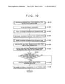 BATTERY CONTROL SYSTEM AND VEHICLE diagram and image