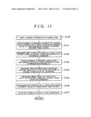 BATTERY CONTROL SYSTEM AND VEHICLE diagram and image