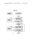 MULTI-SERIES BATTERY CONTROL SYSTEM diagram and image