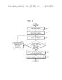 BATTERY PACK AND METHOD OF CONTROLLING THE SAME diagram and image