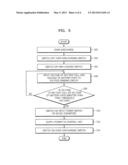 BATTERY PACK AND METHOD OF CONTROLLING THE SAME diagram and image