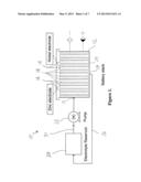 Nickel-Zinc Flow Battery diagram and image