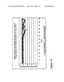 Nickel-Zinc Flow Battery diagram and image