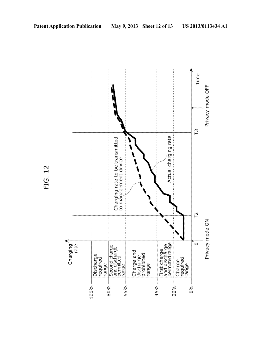 ELECTRICITY STORAGE DEVICE, ELECTRICITY STORAGE CONTROL METHOD, MANAGEMENT     DEVICE, MANAGEMENT METHOD, AND ELECTRICITY STORAGE SYSTEM - diagram, schematic, and image 13