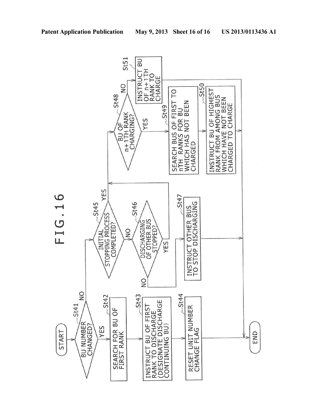 CHARGE CONTROLLING METHOD AND DISCHARGE CONTROLLING METHOD, CHARGING     APPARATUS CONTROLLER AND DISCHARGING APPARATUS CONTROLLER, AND CHARGE     CONTROLLING PROGRAM AND DISCHARGE CONTROLLING PROGRAM - diagram, schematic, and image 17