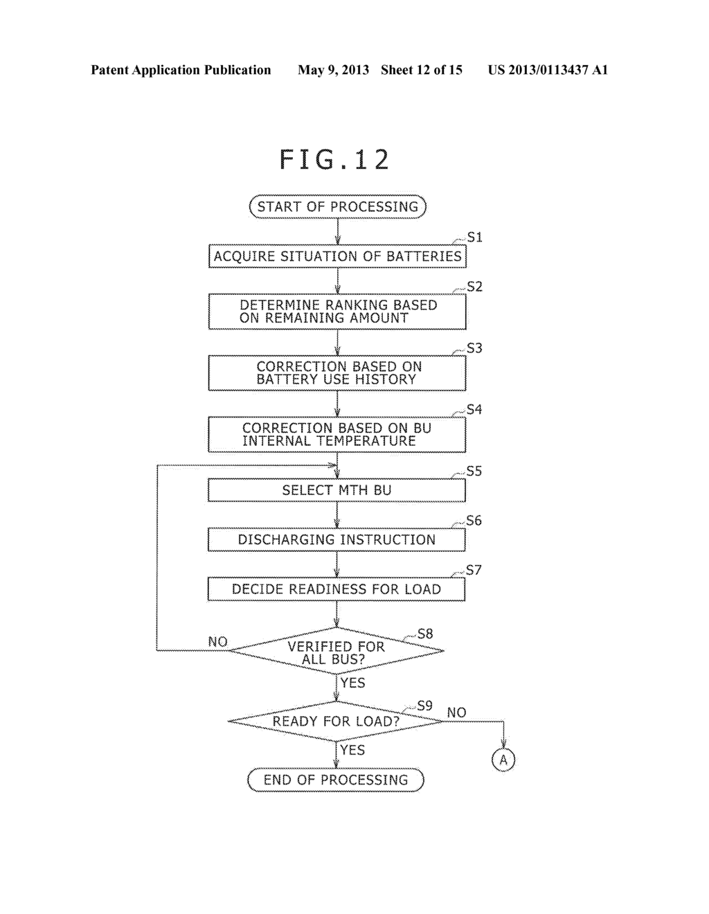 CONTROL APPARATUS, CONTROL METHOD AND CONTROL SYSTEM - diagram, schematic, and image 13