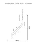 POWER CONVERSION FEEDBACK CONTROL CIRCUIT diagram and image