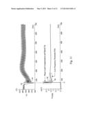 MIXED MODE COMPENSATION CIRCUIT AND METHOD FOR A POWER CONVERTER diagram and image