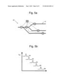 METHOD FOR DETERMINING AND/OR MONITORING AT LEAST ONE PROCESS VARIABLE OF     A MEDIUM, A CORRESPONDING ELECTROCHEMICAL SENSOR AND A CORRESPONDING     SYSTEM diagram and image