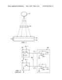 MITIGATING THE EFFECTS OF SIGNAL OVERLOAD IN ANALOG FRONT-END CIRCUITS     USED IN IMAGE SENSING SYSTEMS diagram and image