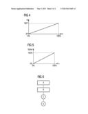 MAGNETIC LENGTH MEASURING SYSTEM, LENGTH MEASURING METHOD AND METHOD FOR     PRODUCING A MAGNETIC LENGTH MEASURING SYSTEM diagram and image