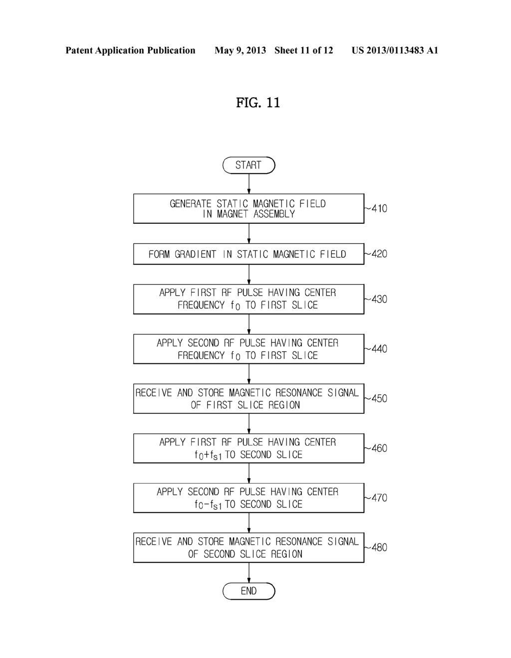 MAGNETIC RESONANCE IMAGING APPARATUS AND CONTROL METHOD THEREOF - diagram, schematic, and image 12