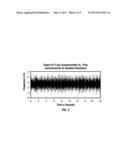 DRILLING DYNAMICS MONITOR diagram and image