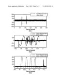 DRILLING DYNAMICS MONITOR diagram and image