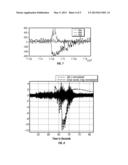 DRILLING DYNAMICS MONITOR diagram and image