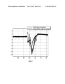 DRILLING DYNAMICS MONITOR diagram and image