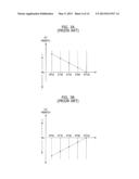 IMPEDANCE CONTROL CIRCUIT AND SEMICONDUCTOR DEVICE INCLUDING THE SAME diagram and image