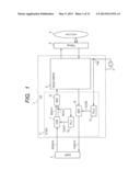 CLOCK DATA RECOVERY CIRCUIT AND TRANSCEIVER SEMICONDUCTOR INTEGRATED     CIRCUIT CONTAINING THE SAME diagram and image