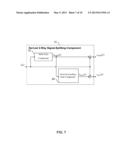 SIGNAL SPLITTING APPARATUS SUITABLE FOR USE IN A POWER AMPLIFIER diagram and image