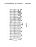 VOLTAGE, CURRENT, AND SATURATION PREVENTION diagram and image