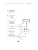 FAST SETTLING LOW POWER LOW NOISE AMPLIFIER diagram and image