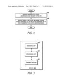 METHOD AND APPARATUS FOR OPTIMIZING MANAGEMENT AND CONFIGURATION OF RADIO     FREQUENCY IDENTIFICATION READERS diagram and image