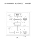 SYSTEMS AND METHODS FOR TRANSMITTING DATA USING NEAR FIELD COMMUNICATIONS diagram and image