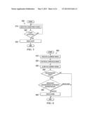 REAL TIME PHYSICAL ASSET INVENTORY MANAGEMENT THROUGH TRIANGULATION OF     VIDEO DATA CAPTURE EVENT DETECTION AND DATABASE INTERROGATION diagram and image