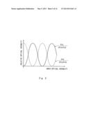 OPTICAL INTENSITY-TO-PHASE CONVERTER, MACH-ZEHNDER INTERFEROMETER, OPTICAL     A/D CONVERTER, AND METHOD OF CONSTRUCTING OPTICAL INTENSITY-TO-PHASE     CONVERTER diagram and image