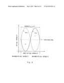 OPTICAL INTENSITY-TO-PHASE CONVERTER, MACH-ZEHNDER INTERFEROMETER, OPTICAL     A/D CONVERTER, AND METHOD OF CONSTRUCTING OPTICAL INTENSITY-TO-PHASE     CONVERTER diagram and image