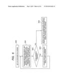 Measurement Device diagram and image