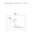 Measurement Device diagram and image