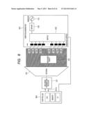 Measurement Device diagram and image