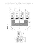 Measurement Device diagram and image