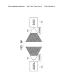 Measurement Device diagram and image