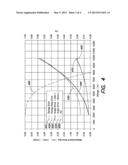 DUAL MONOPULSE/INTERFEROMETER RADAR AESA APERTURE diagram and image
