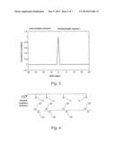 METHOD OF REDUCING THE GLARE OF A RECEIVER RECEIVING SIGNALS FROM EMITTERS diagram and image