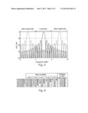 METHOD OF REDUCING THE GLARE OF A RECEIVER RECEIVING SIGNALS FROM EMITTERS diagram and image