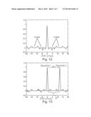 METHOD OF REDUCING THE GLARE OF A RECEIVER RECEIVING SIGNALS FROM EMITTERS diagram and image