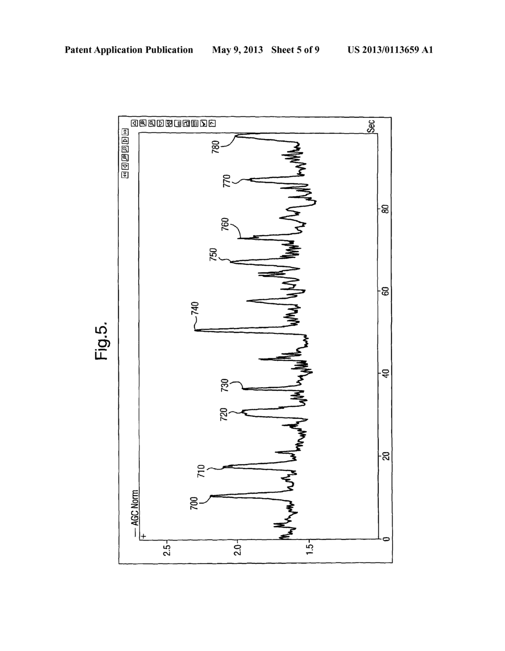 DETECTION OF SIGNALS - diagram, schematic, and image 06