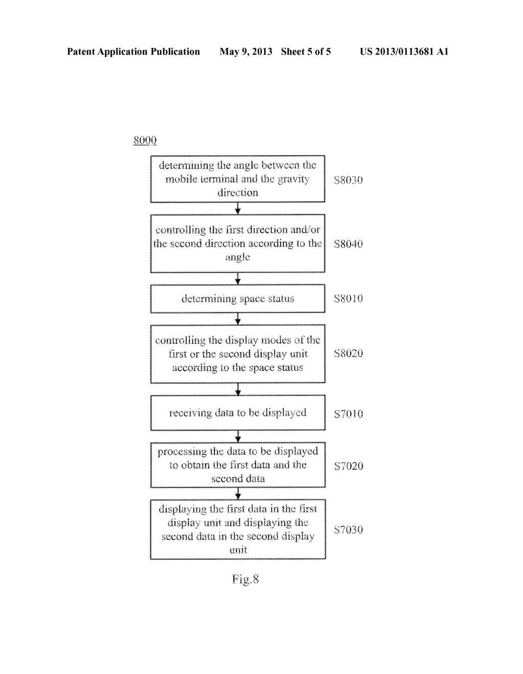 Mobile Terminal and Display Method Therefor - diagram, schematic, and image 06